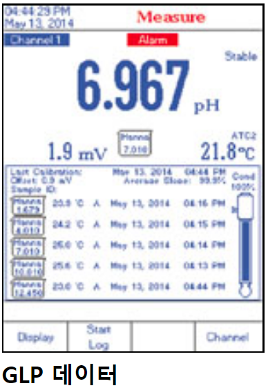 HI-5522-pH 탁상용 pH 측정기 HI5522 HANNA 산가측정 수소이온농도