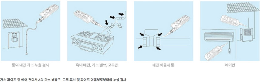 XP702lllS-LPG+CH4 가연성가스측정기 COSMOS 가스검지기