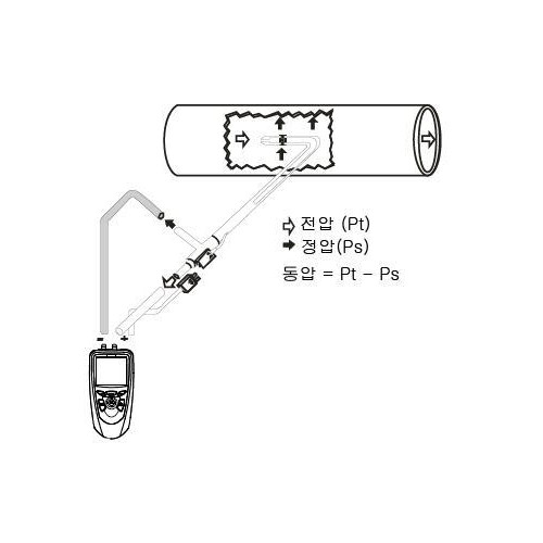 C-310 다기능 압력 트랜스미터 KIMO 차압 미압 압력계 양압 음압 압력게지이